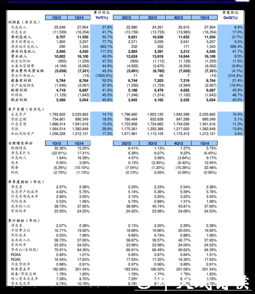 大连圣亚与申请执行人达成和解，股价近期震荡