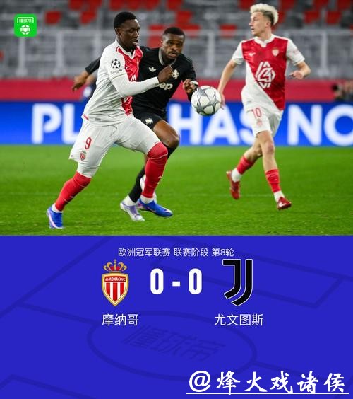 欧冠-尤文0-0客平摩纳哥 两队双双进入附加赛 欧冠-尤文0-0客平摩纳哥 两队双双进入附加赛